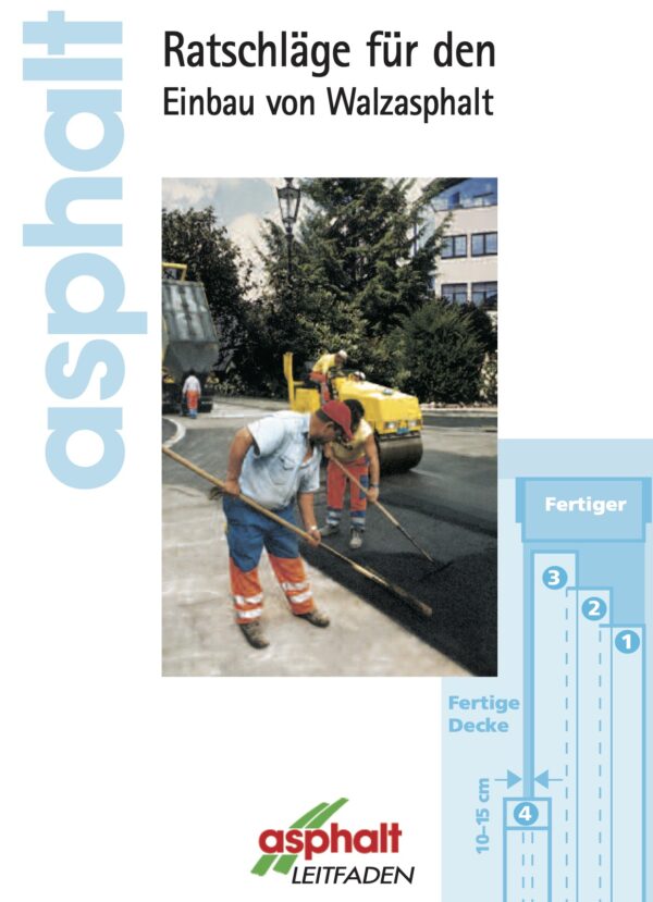 Ratschläge für den Einbau von Walzasphalt