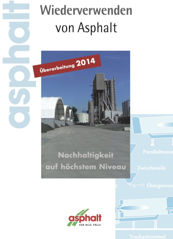Wiederverwenden von Asphalt